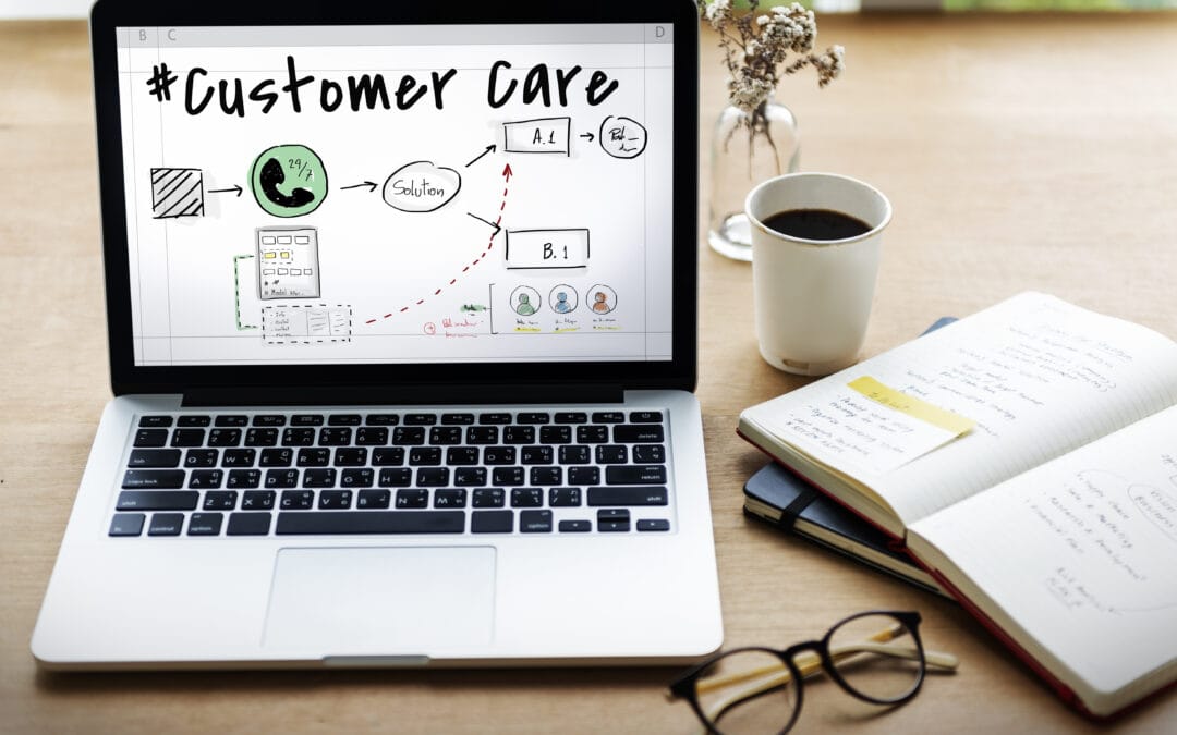 Client Relationship Management (CRM)